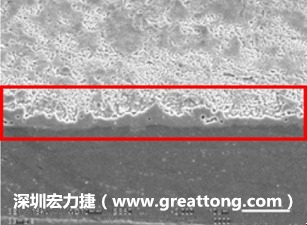 電子制造，深圳宏力捷(www.foldedword.com)問題板切片