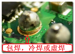 最常見(jiàn)到的不良現(xiàn)象就是包焊、虛焊，焊錫只有焊在元件的焊腳上而沒(méi)有連接到電路板的焊盤(pán)。從外觀看起來(lái)，整個(gè)焊點(diǎn)會(huì)形成一個(gè)球狀；更甚者，作業(yè)員為了要把焊腳焊上電路板而不斷調(diào)高烙鐵的溫度，或是加熱過(guò)久，以致造成元件超過(guò)耐熱溫度而毀損而不自知。